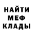 Кетамин ketamine Margarete Migdal